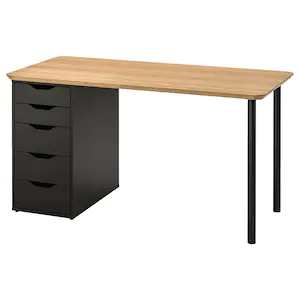 Desks for Staff